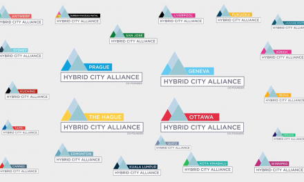 Hybrid City Alliance